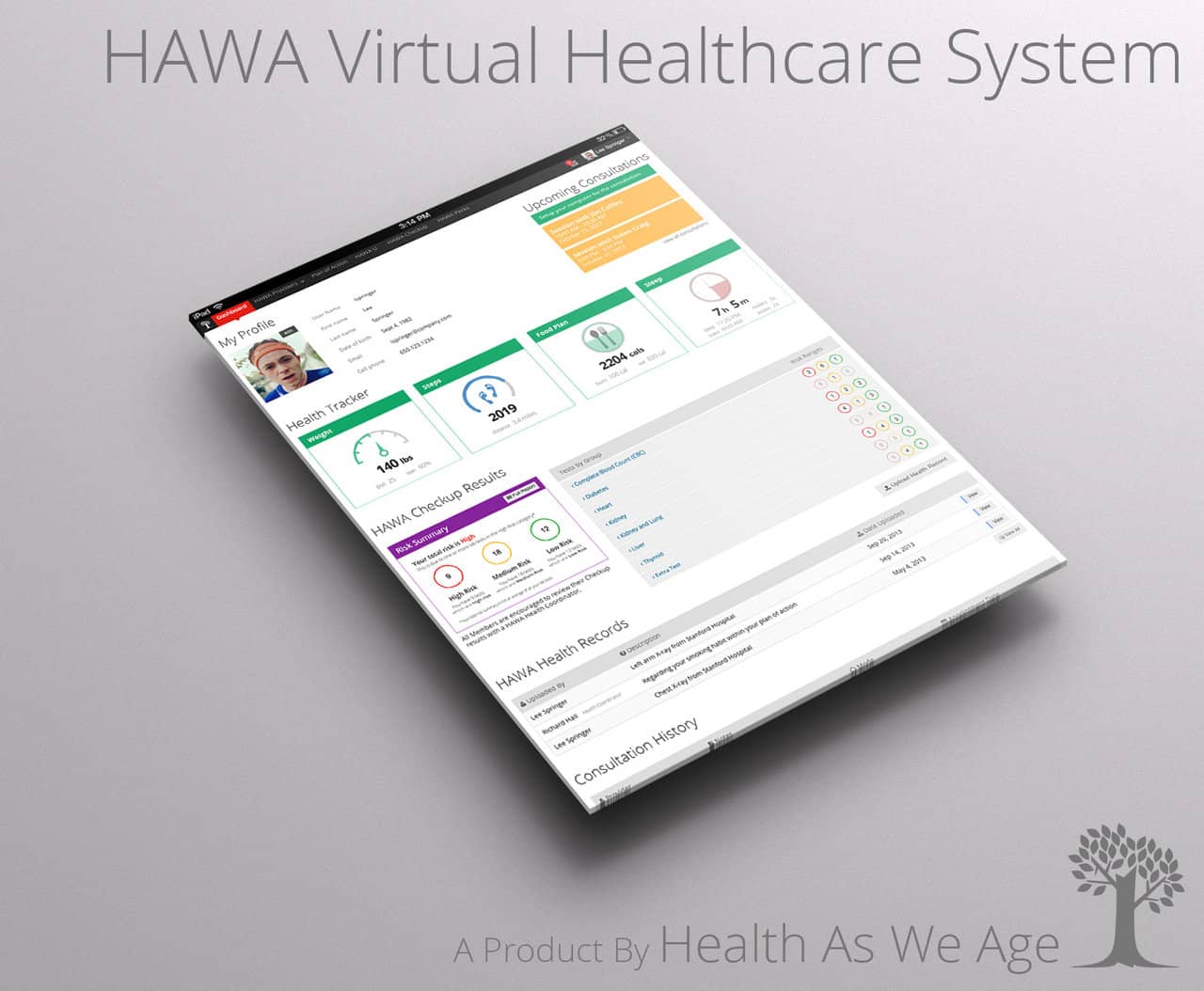 HAWA Platform